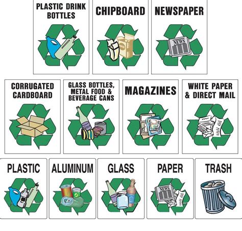 Printable Recycling Labels .